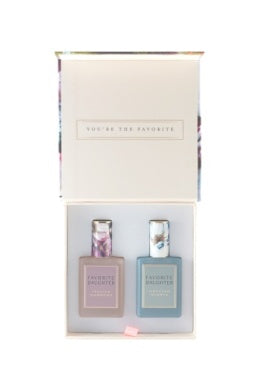 Eau De Parfum Gift Set
