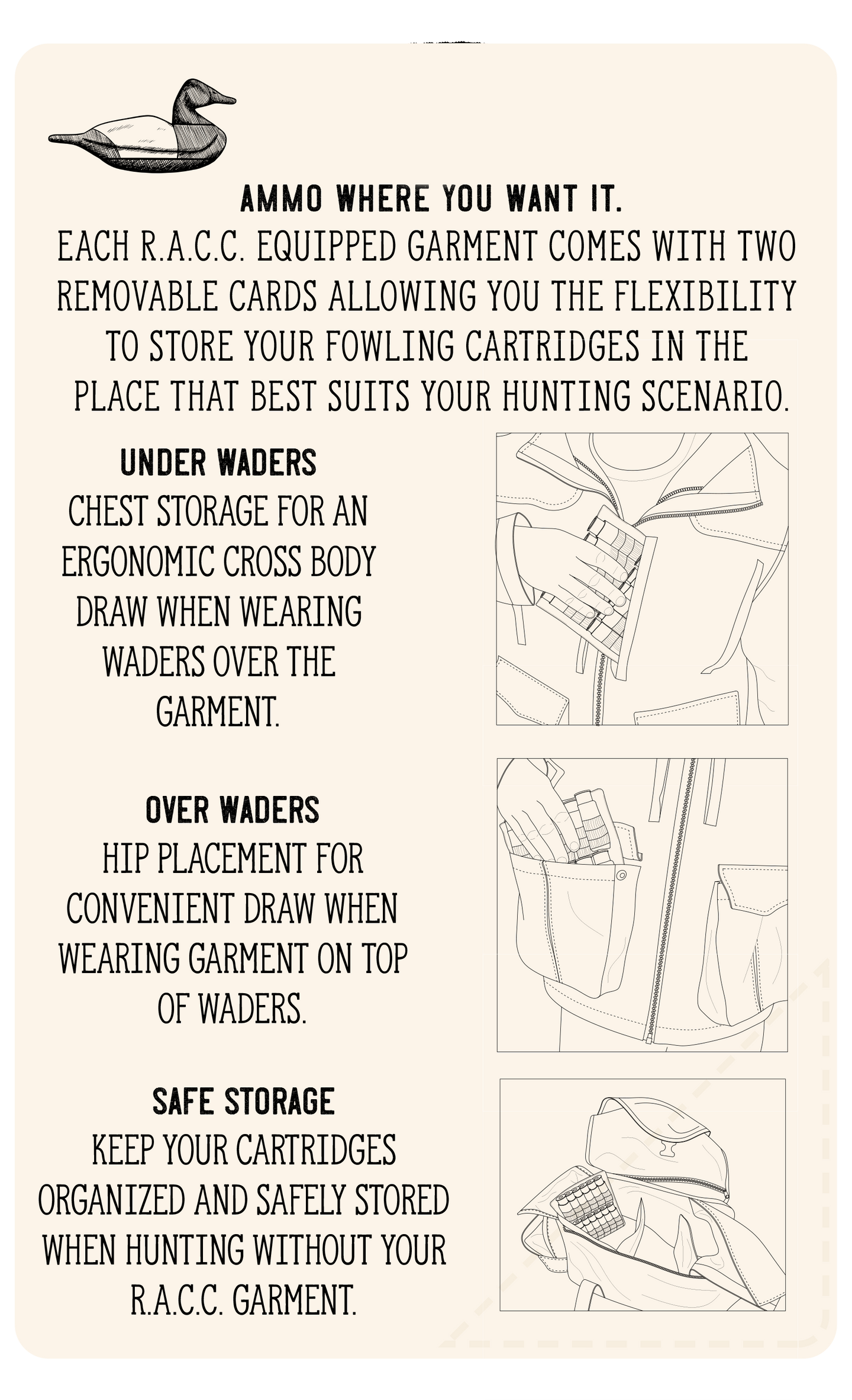 Core Sound Shell Weight Jacket - Frogskin Camo