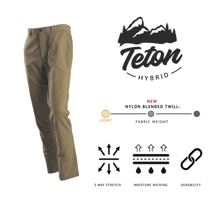 Modern Fit Teton Hybrid Pant - RETRO KHAKI